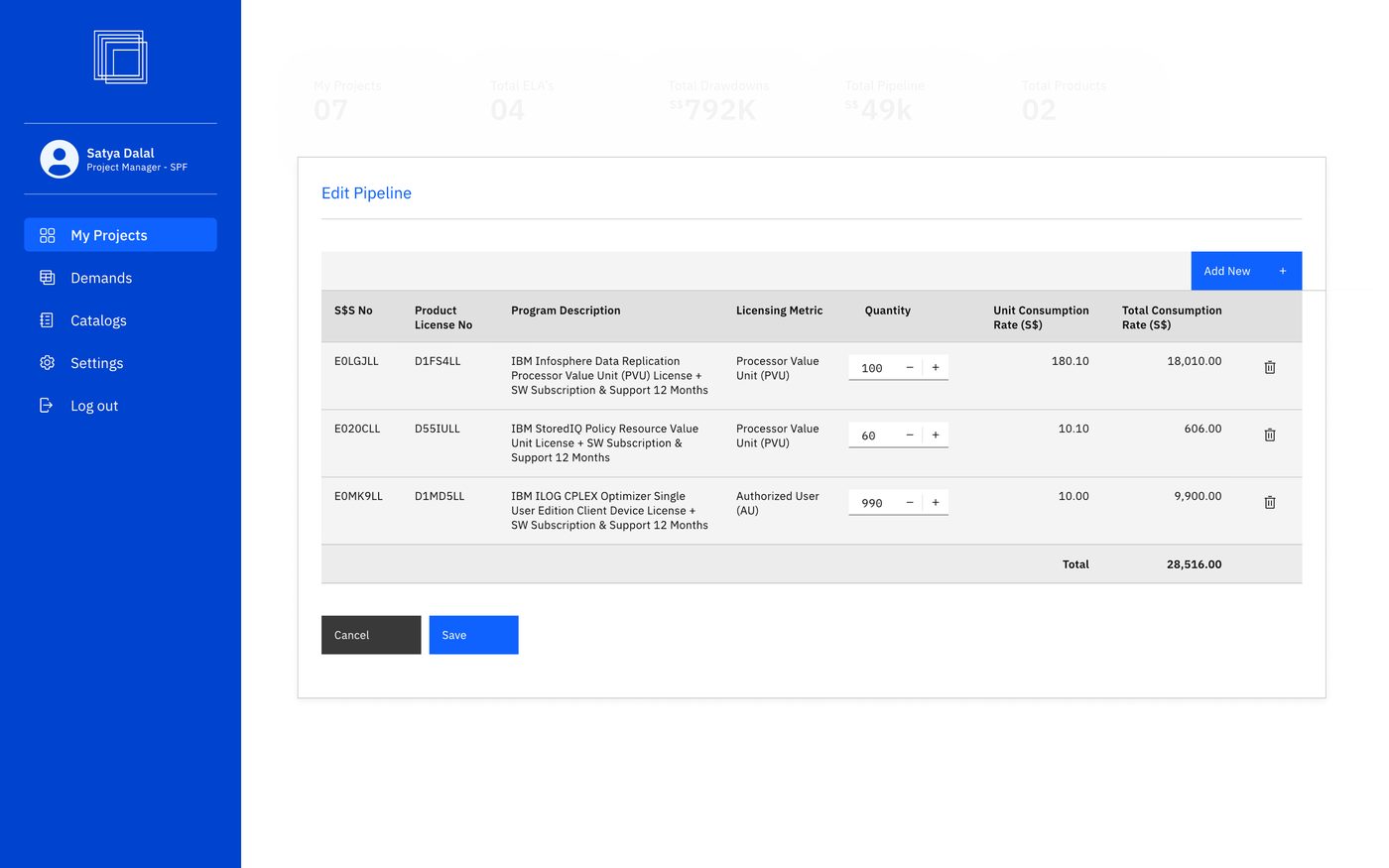 Edit Pipeline, line item added