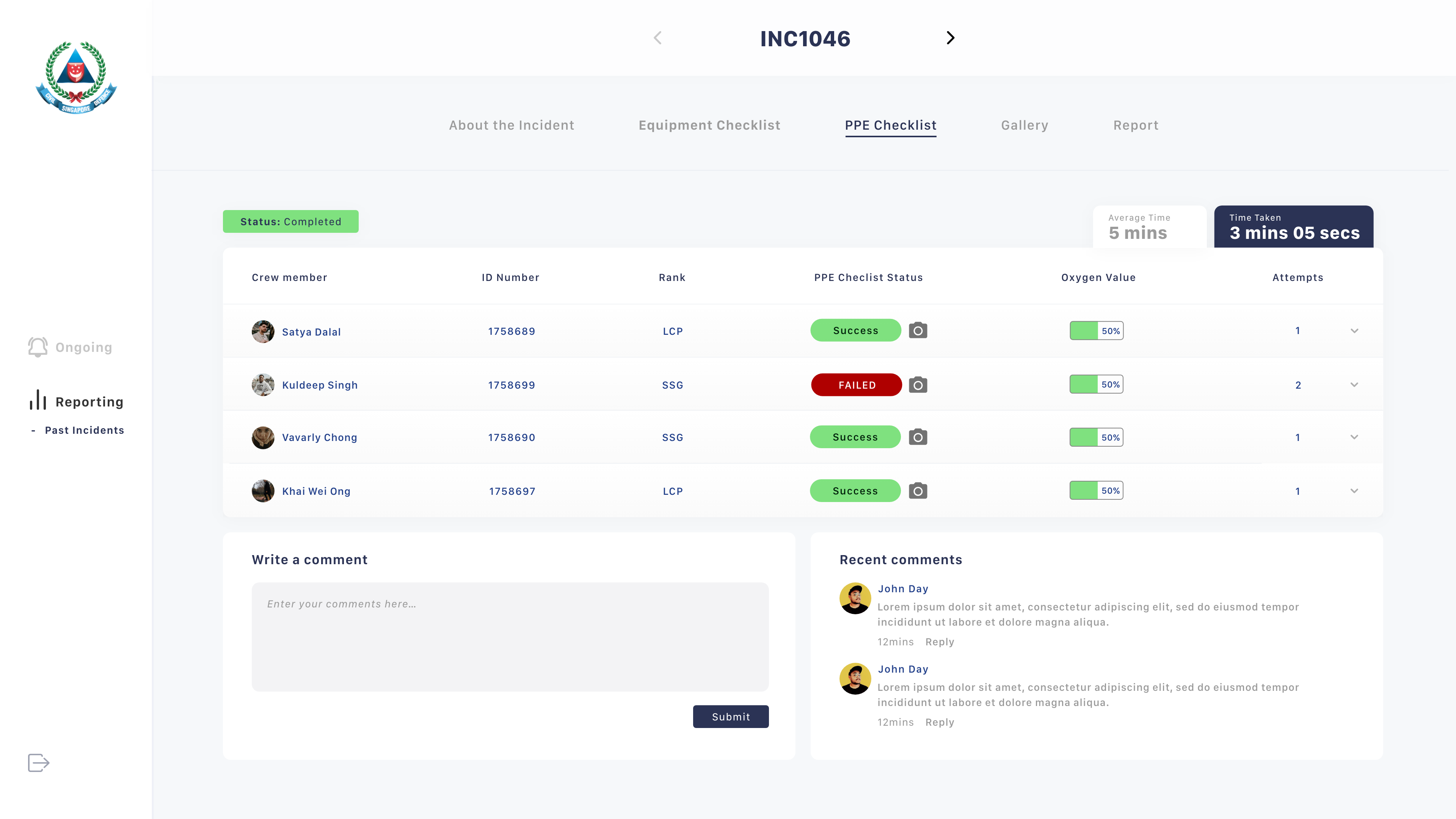 Incident detail, PPE Checklist tab, crew PPE status and oxygen values